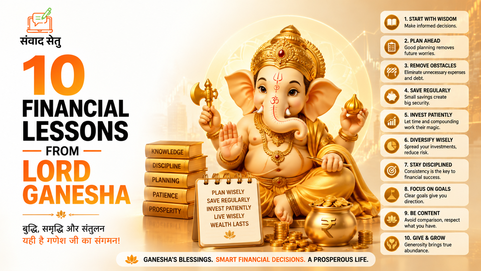 10 Financial Lessons from Lord Ganesha
