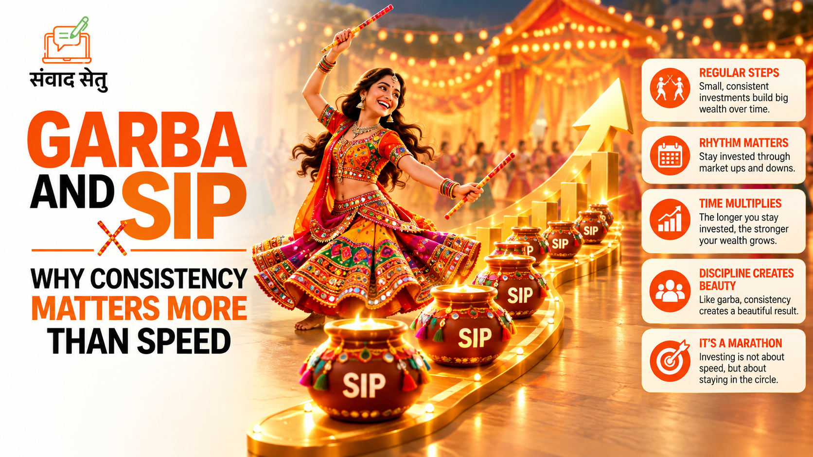 Garba and SIP: Why Consistency Matters More Than